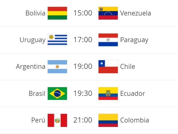 jornada 7 mundial catar eliminatorias jornada 7 mundial catar eliminatorias