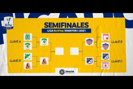 partido 1 de la semifinal en la liga Betplay partido 1 de la semifinal en la liga Betplay