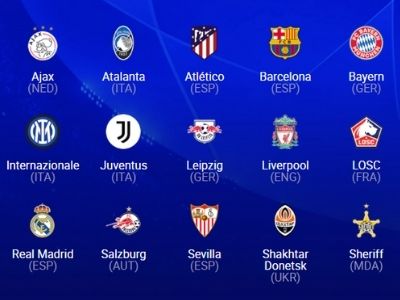 Novedades de la Champions League 2021/22