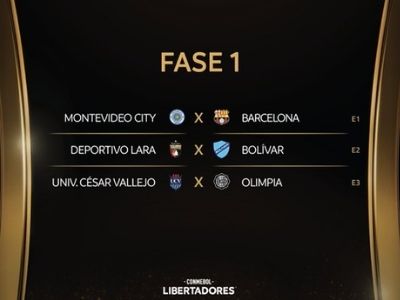 Apuestas Copa Libertadores Apuestas Copa Libertadores