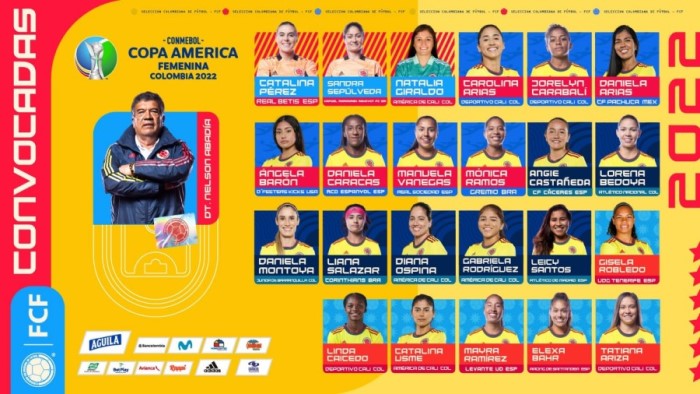 Selección Colombia Copa América Femenina