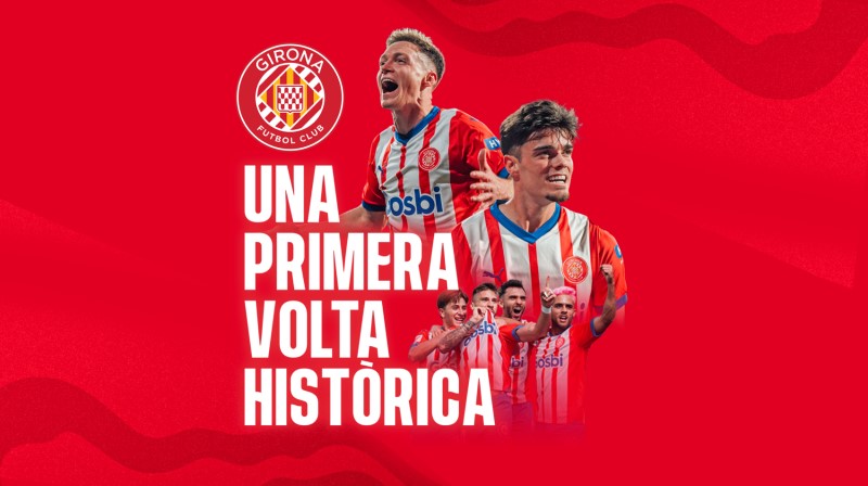 Girona es la gran sorpresa de La Liga 2023/24