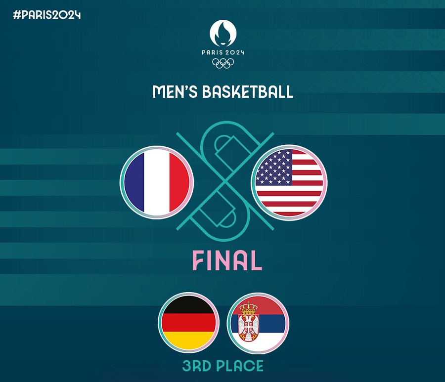 Final de baloncesto Olímpicos 2024, apuestas a Francia vs Estados Unidos